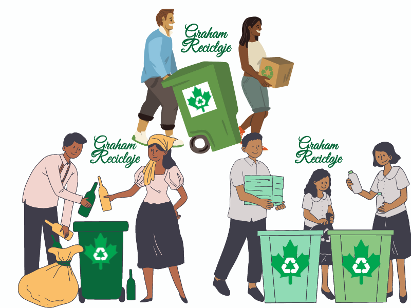 Reciclar Image